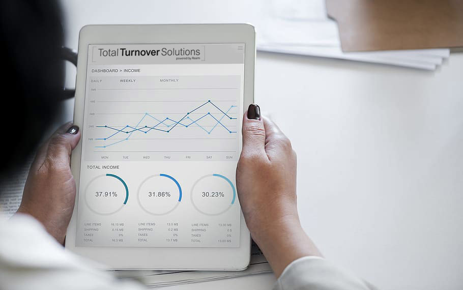 Analysis business chart communication